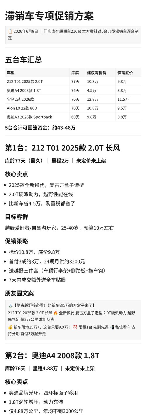 滞销车处置 1