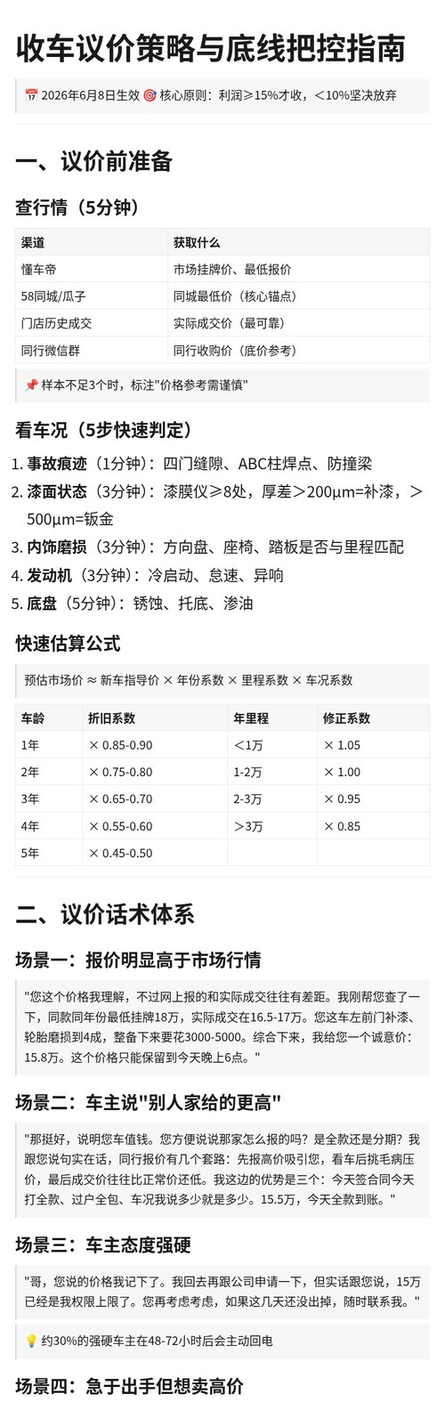 收车砍价 1