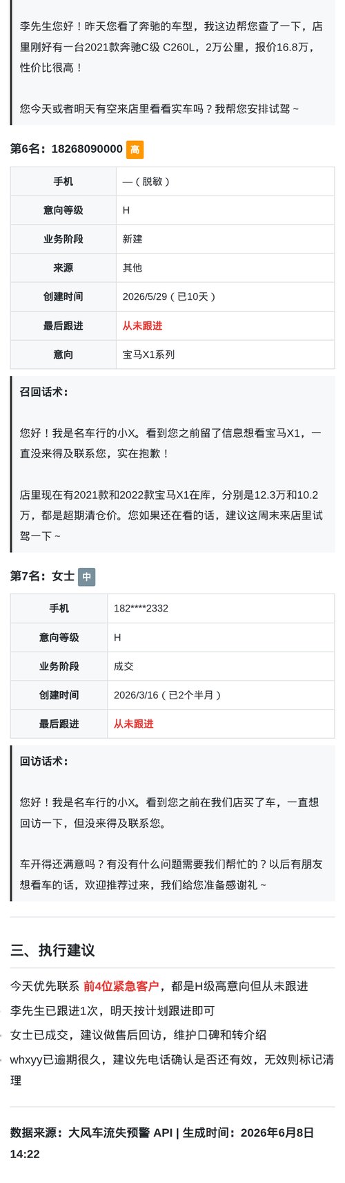 流失预警 3